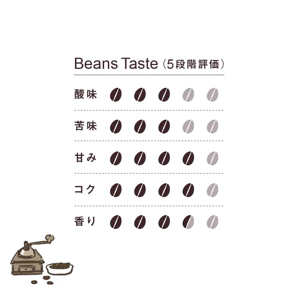 EZO COFFEE エゾコーヒー ドリップタイプ(10袋)