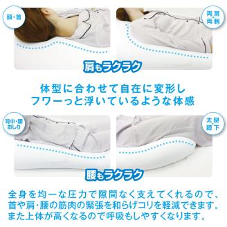 【MOGU】雲にのる夢枕（本体・カバーセット） クリアピンク　～全身が癒される気持ちいい枕～　60-10-2