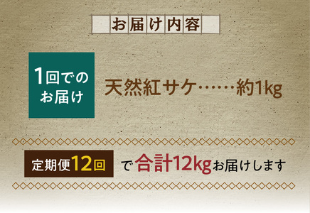 脂と旨みたっぷり！魚鶴仕込の天然 紅サケ 紅鮭 鮭 サーモン 切身 切り身 約1kg　 全12回定期便_G60-T87