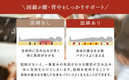 【柄ブルー】家族広々ワイド敷布団カバー付(220×200cm)_AG-J201-gbl_(都城市)  敷布団 ワイド 専用カバー付き 敷きふとん 日本製
