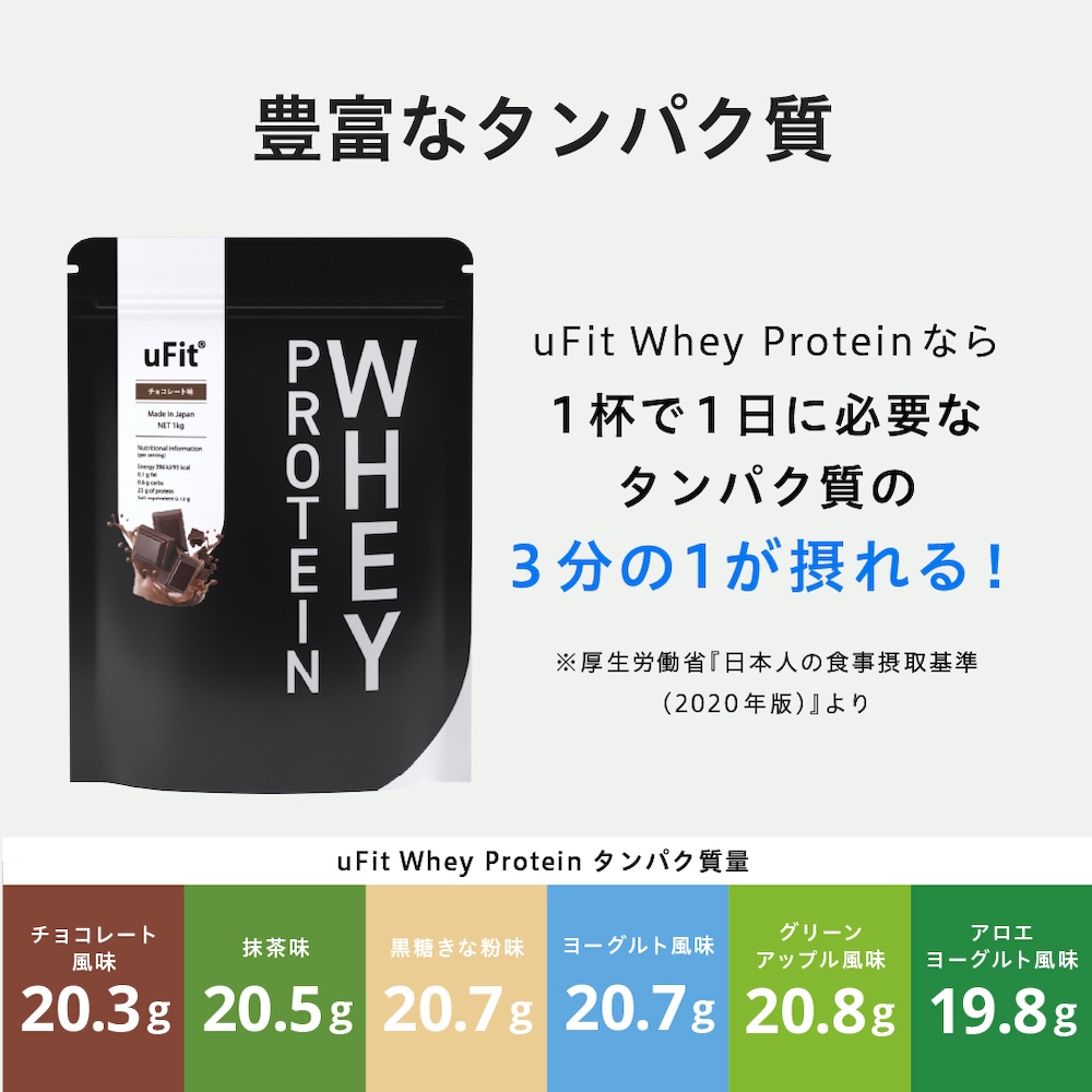 uFit Whey Protein 1kg【グリーンアップル】【136021-4】