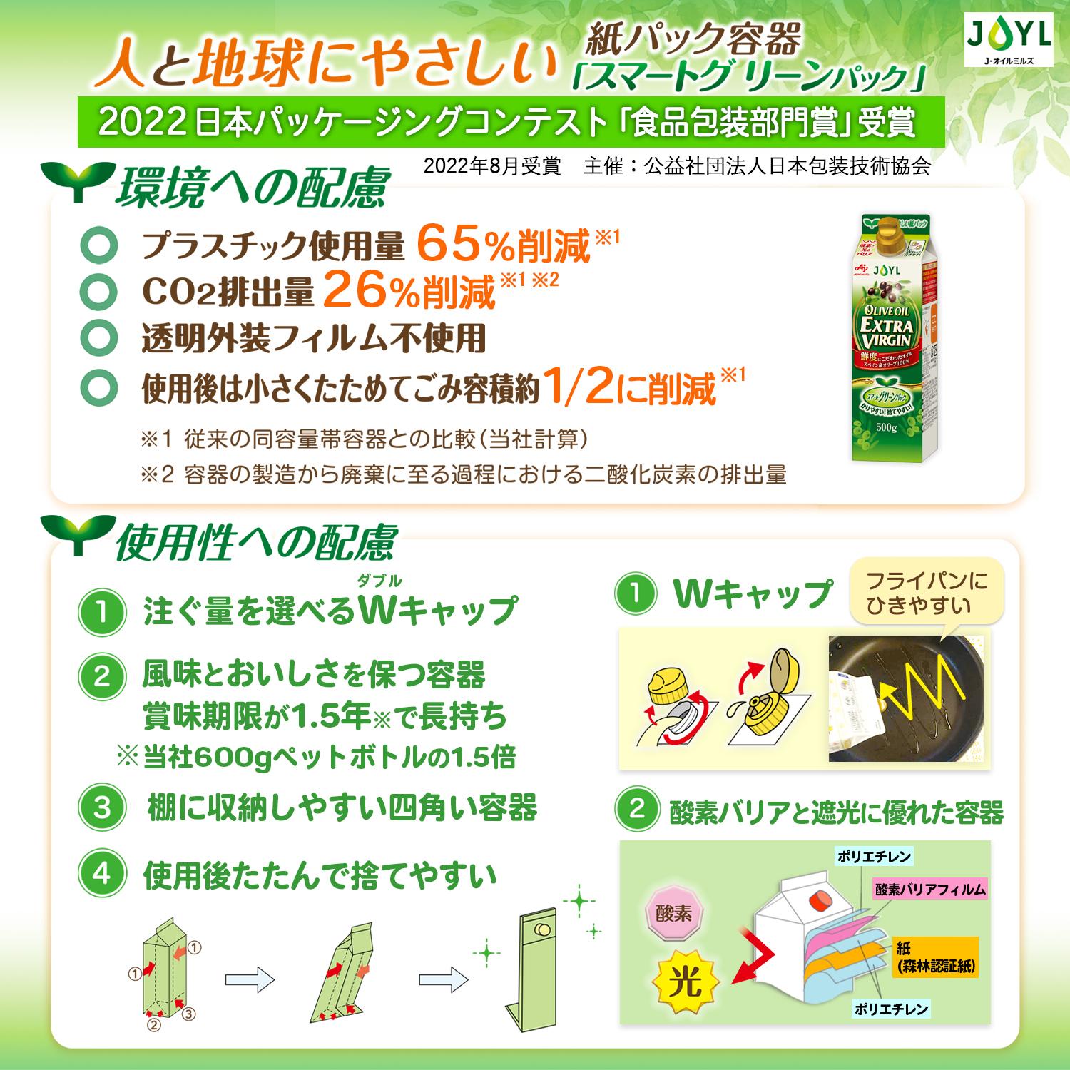 AJINOMOTO エクストラバージンオリーブオイル 500g×6本セット｜オリーブオイル 食用油 ヘルシーオイル 紙パック 高鮮度｜人気おすすめ 送料無料｜神奈川県 横浜市