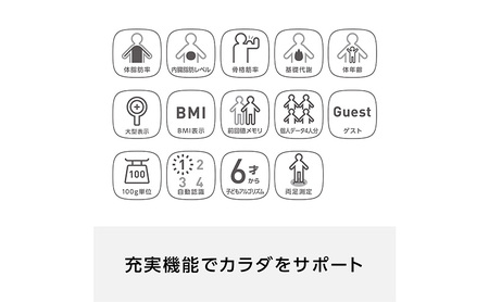 体重体組成計 オムロン 7項目 JBW 体重体組成計