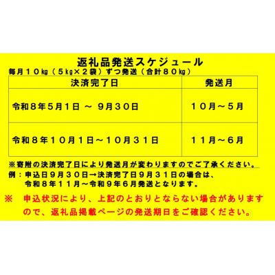ふるさと納税 秩父別町 【新米予約受付中】無洗米ななつぼし&無洗米ゆめぴりか定期便80kg(毎月)【R8UD-21】 |  | 01