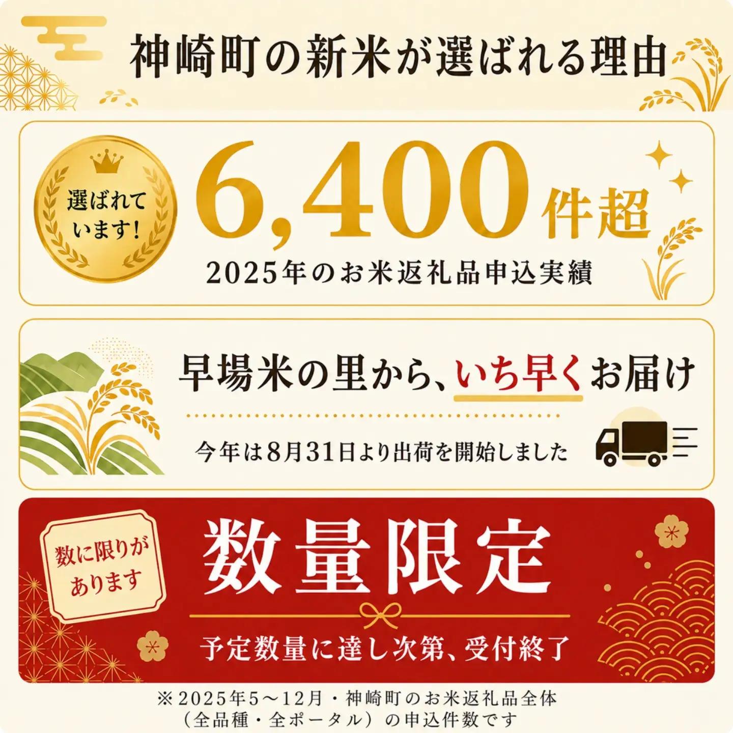 ＼令和8年産 新米／【定期便 全3回・毎月5kg】ふさこがね 千葉県神崎町産 白米（5kg×1袋） 合計15kg 冷めてもおいしい