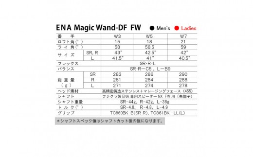 ENA マジックワンドDF フェアウェイウッド W7 R  メンズ42インチ