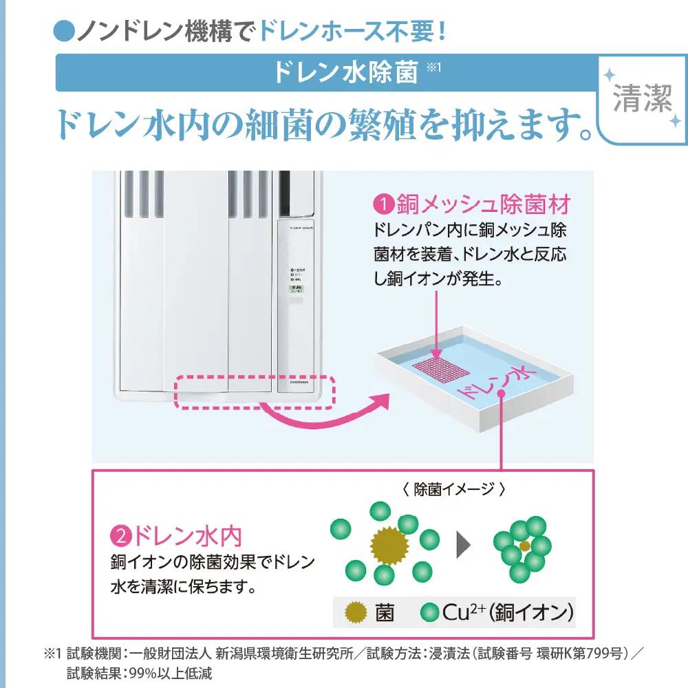 【コロナ】冷房専用 ウインドエアコン 4～6畳用 シェルホワイト