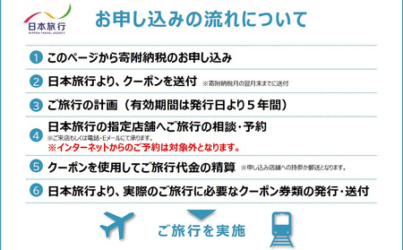 日本旅行 地域限定旅行クーポン 150,000円