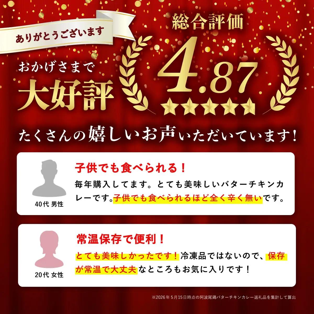 阿波尾鶏 バターチキンカレー 10人前 180g×10パック 国産 鶏肉 地鶏 あわおどり むね肉 カレー AWAODORI LAB