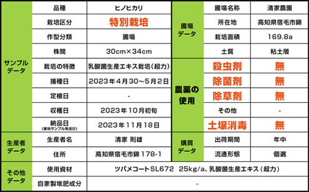 玄米 3kg 特別栽培・農薬不使用 玄米