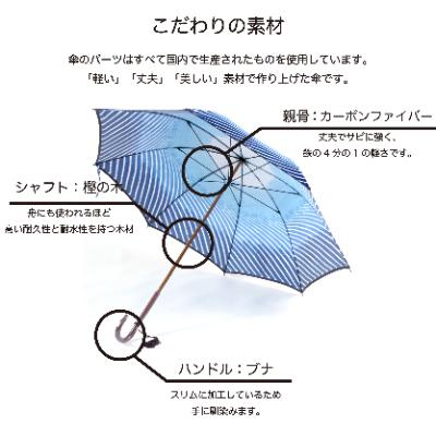 ふるさと納税 富士吉田市 舟久保織物の雨傘/長傘 ほぐし織 富士山/青 カーボンファイバー 日本製 |  | 01