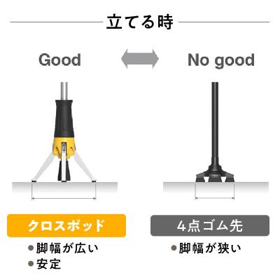 ふるさと納税 大分市 立てられる杖「クロスポッド」(グレー)_R11002_4 |  | 02