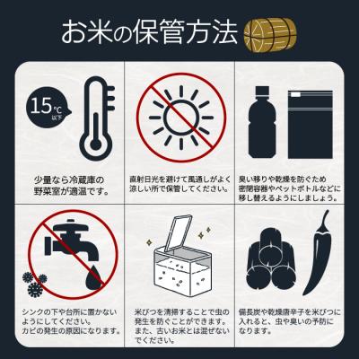 ふるさと納税 三原市 《令和7年》【3か月定期便】みはら高原米 浮城 〜 こしひかり 〜 玄米 3kg [220-035] |  | 02