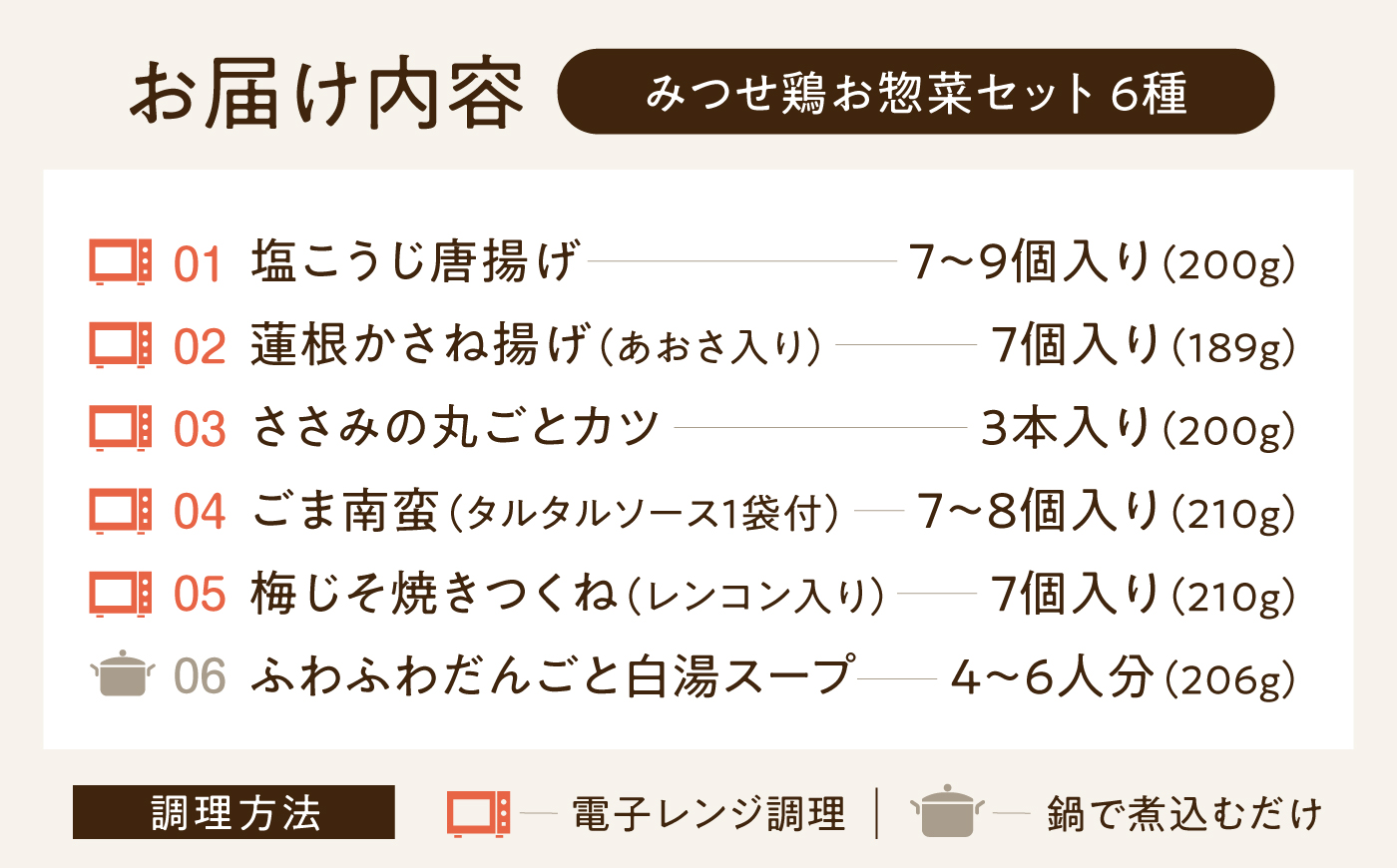 【スピード発送】【簡単調理で楽ちん！】みつせ鶏冷凍食品6種セット 吉野ヶ里町/ヨコオフーズ [FAE127]