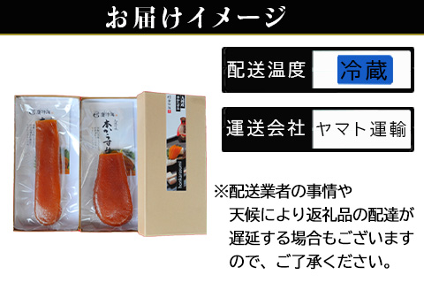 「お歳暮」 本からすみ切り分け60g×2個 珍味 おつまみ おせち 「2023年 令和5年」