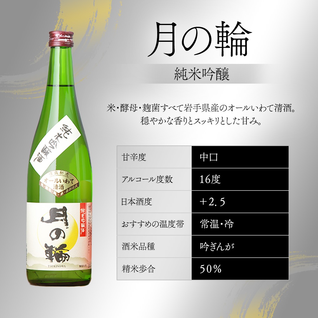 紫波町の純米吟醸酒セット 日本酒 酒 純米吟醸 月の輪 吾妻嶺 堀の井 廣喜 美山錦 吟ぎんが 飲み比べ セット (AZ010-2)