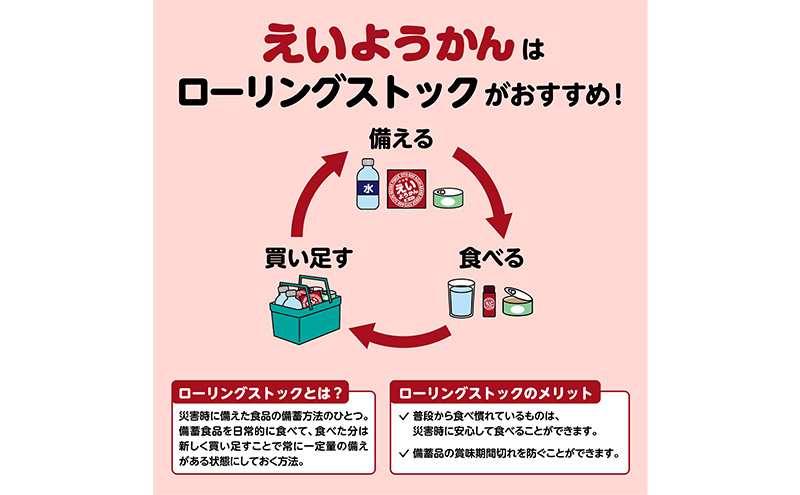 えいようかん 非常食  1セット(20本:5本入×4) ミニようかん ひとくち羊羹 スティック スイーツ 和菓子 おやつ お菓子 備蓄 保存食 長期保存 栄養補給 防災 災害対策 登山 行動食 まとめ