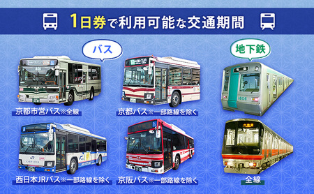 乗車券 地下鉄 バス 1日券 大人3枚 乗車券
