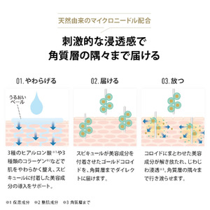 メディリフト ニードルリフトクリーム 増量（40g）《㈱新成》