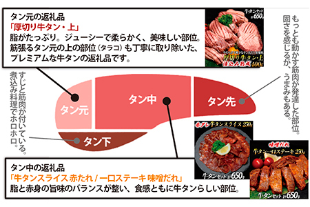 厚切り牛タン 計1300gセット 厚切り牛タン (漬込み熟成) + 牛タン一口ステーキ (味噌だれ) 牛タンスライス (赤タレ) 牛たん 厚切り 味付け肉 牛肉 お肉 小分け 焼肉 焼き肉 キャンプ
