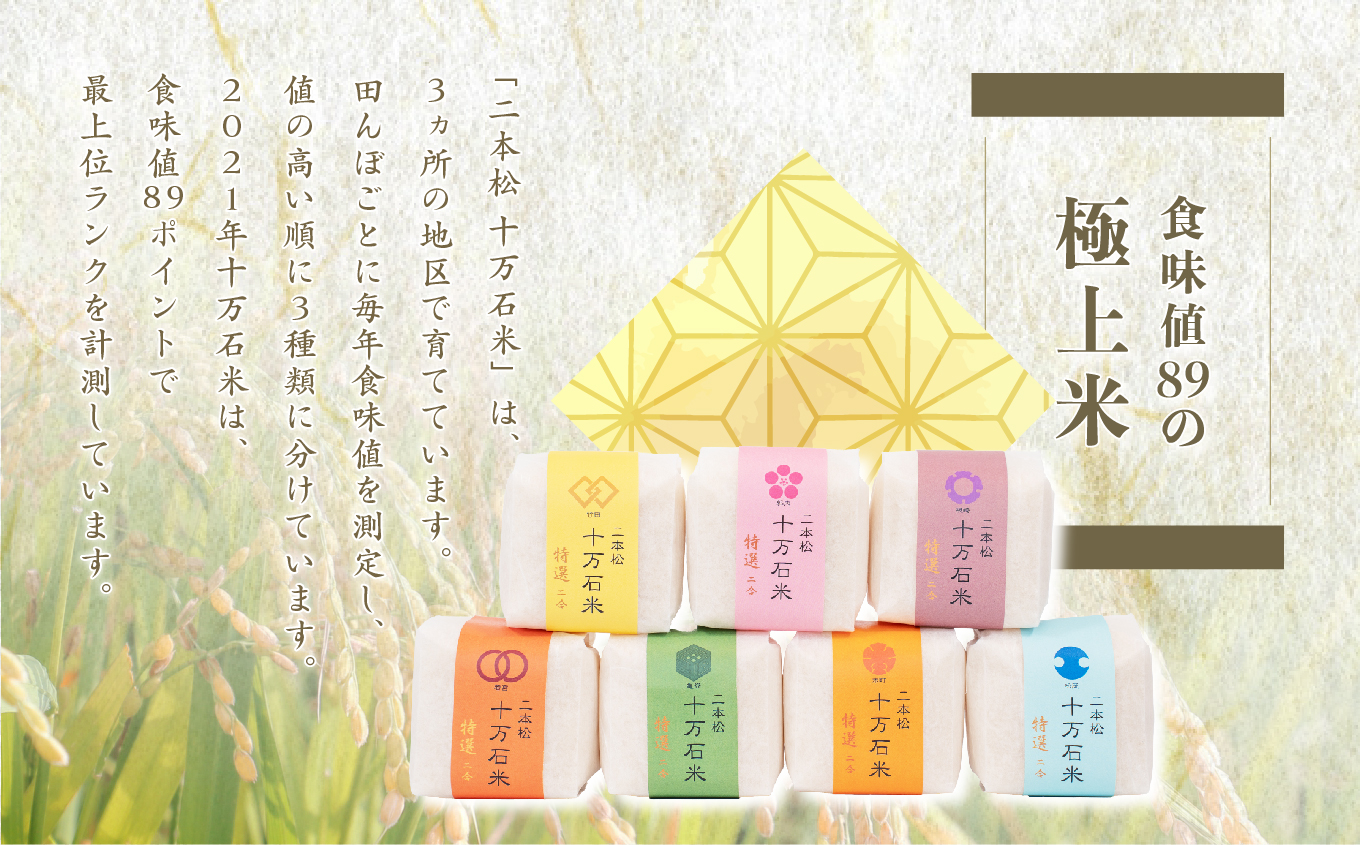 《2025年10月以降順次発送》氷蔵熟成米 -ひくらじゅくせいまい- 精米450g(3合)×7袋 福島県二本松十万石米【株式会社Y&Tカンパニー】