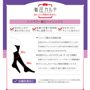 【メディックピエドシリーズ】高着圧ハイソックス MP-HS320 M23-25cm ブラック【GFM145】