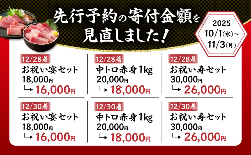 【年末・正月用/12月30日お届け】天然 目鉢まぐろ お祝い宴セット 中トロ200g 赤身200g 迎春 三崎まぐろ 三崎恵水産　M020-020-4-10