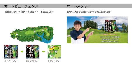 【アウトレット】 訳あり  ショットナビ Beyond Lite Plus【ホワイト】