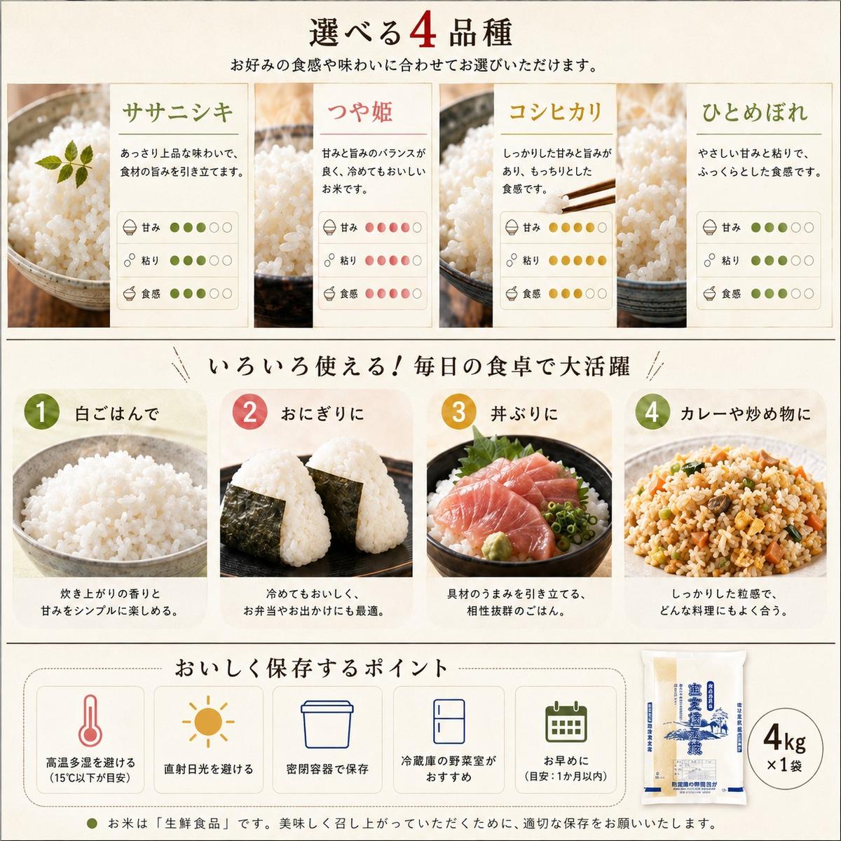 令和6年産 ヨシ腐葉土米 コシヒカリ 精米4kg（4kg×1袋）