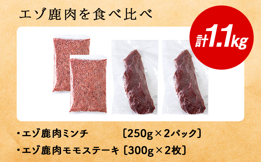 贅沢!エゾ鹿肉 モモステーキ&ミンチセット 北海道 稚内 ジビエ