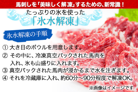 馬刺し4種の盛り合わせ《30日以内に出荷予定(土日祝除く)》  熊本県 菊池市 馬刺し 送料無料 肉