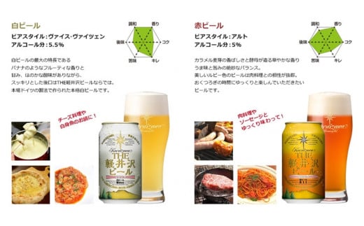 THE軽井沢ビール 8種8缶 飲み比べ ギフトセット