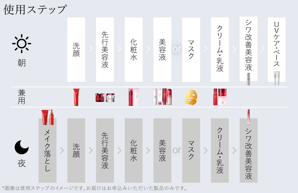 富士フイルム 《美白先行美容液》アスタリフト ホワイト ジェリーアクアリスタ 60g (レフィル×3)【化粧品 コスメ スキンケア メイク エイジング】