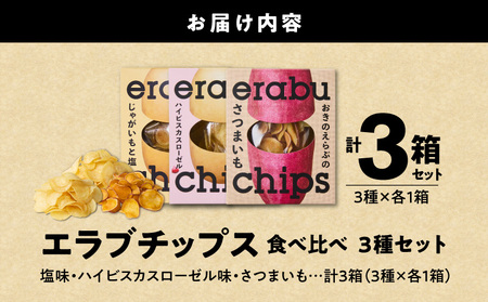 erabu chips 食べ比べ 3箱（ 3種×各1箱 ） セット C068-004-03 ポテトチップス 菓子 お菓子 アレルゲンフリー