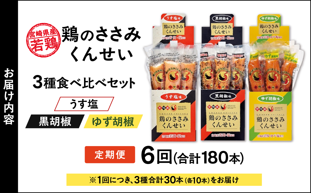 【6回定期便】鶏のささみくんせい 3種食べ比べ 30本セット ＜うす塩・黒胡椒・ゆず胡椒 ＞ おつまみ スモーク チキン 燻製【雲海物産】_A0114-226