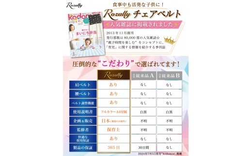 【保育士が監修】 チェアベルト 椅子ベルト 立ち上がり防止 モノクロ*ライン 【椅子ベルト Rozally 赤ちゃん お出かけ 外食 立ち上がり防止 抜け出し防止 コンパクト 保育士監修】