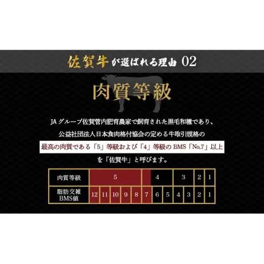 佐賀牛人気の定期便