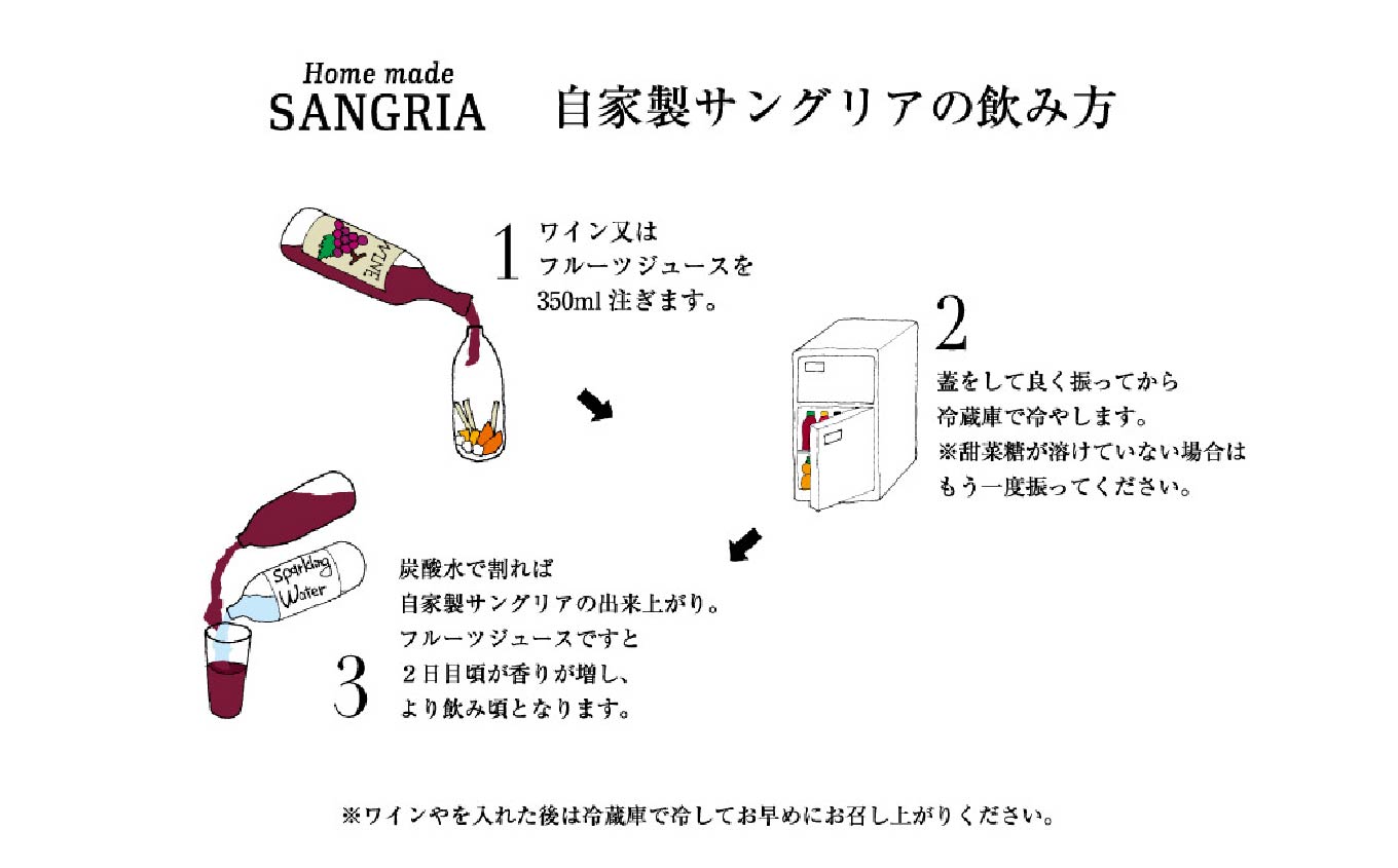 おうちでお手軽サングリアの素セット サングリア 国産もも 国産りんご プレミアムミックス 人気 ランキング おすすめ ギフト 故郷 ふるさと 納税 福島 ふくしま 二本松市 送料無料 【株式会社たなつ