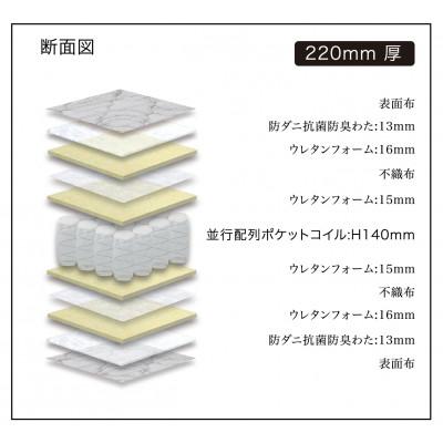 ふるさと納税 大川市 セミダブルサイズ　リクライニングベッド対応　国産ポケットコイルマットレス　グランムーヴレギュラー |  | 03