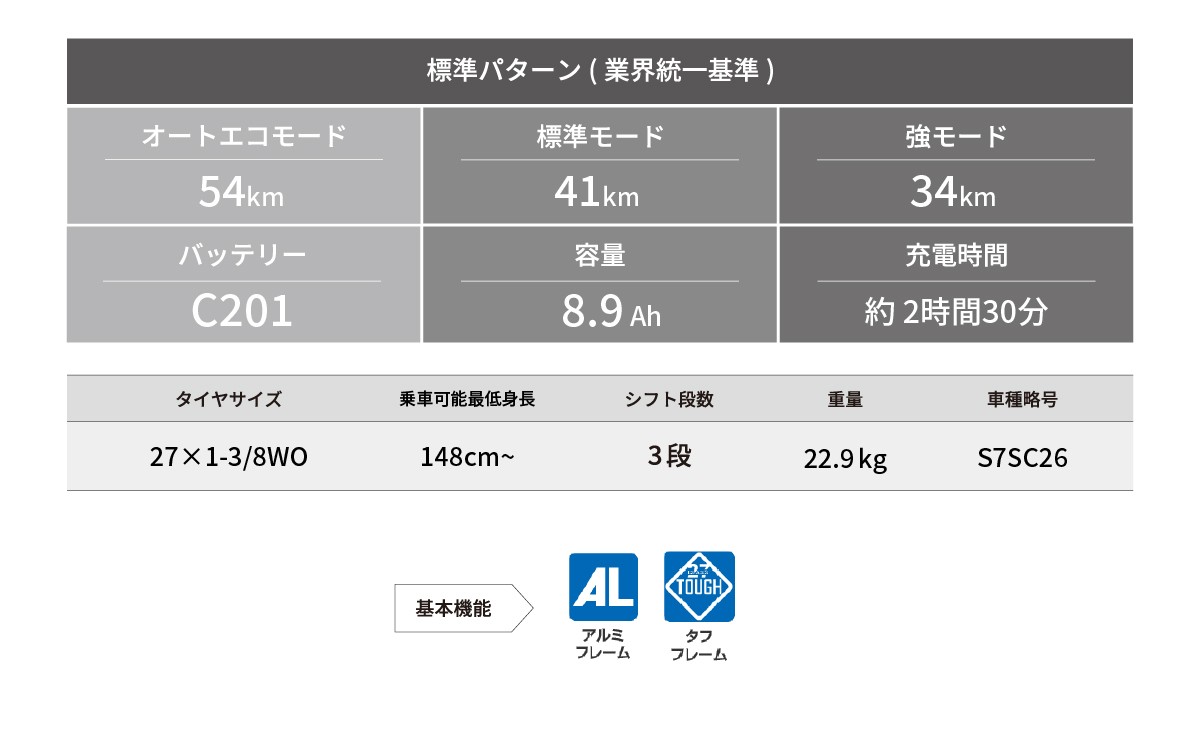 完成品 電動自転車 電動アシスト自転車 自転車 サイクリング おしゃれ 通勤 通学 買い物 カーキ 3段変速 電動 27インチ