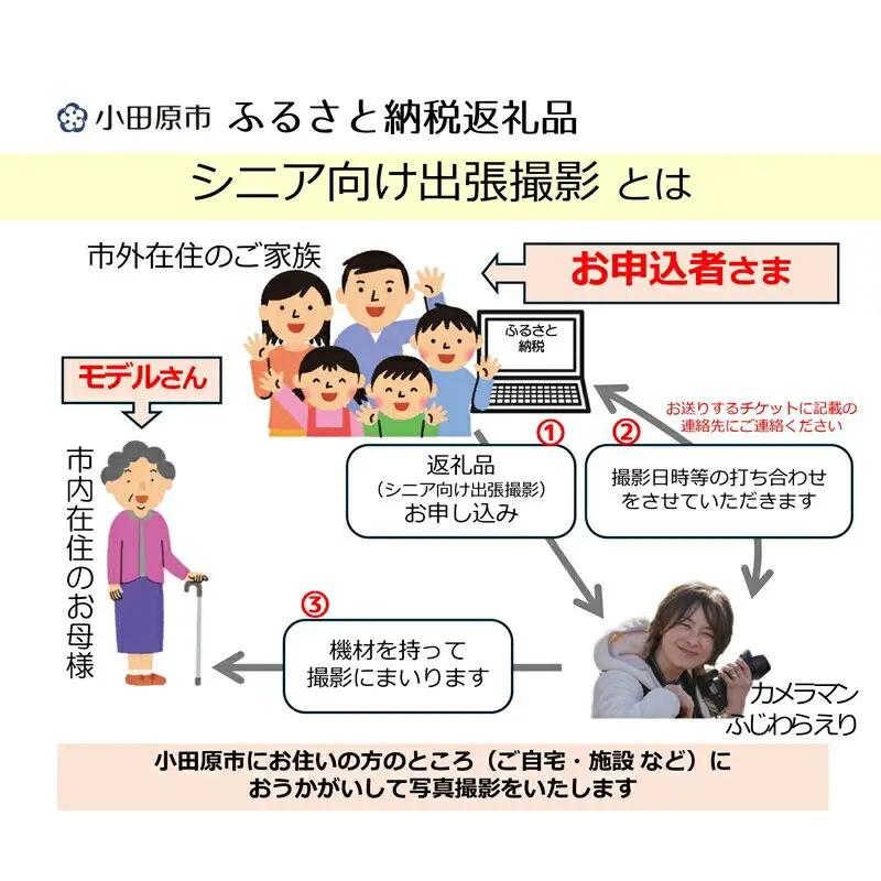 シニア向け出張撮影【小田原市在住のモデルさん限定】【ヘアメイク メイク 仕度手伝い プレゼント 親孝行 写真 写真撮影 写真加工　L版プリント  美肌加工 記念 記念撮影 記念写真 予約制 事前予約 