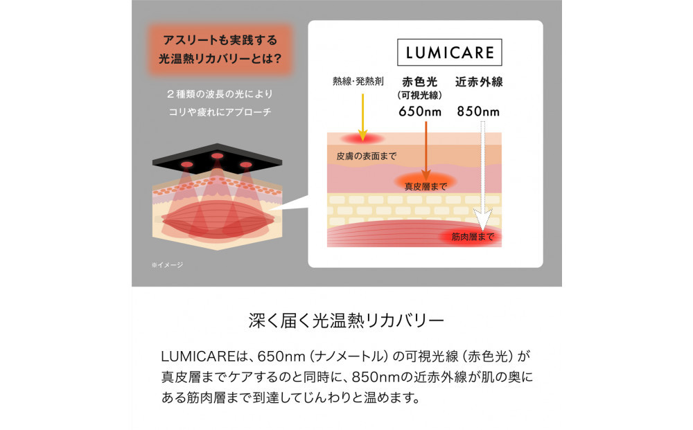 &MEDICAL LUMICARE neck