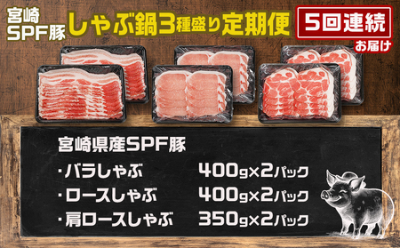 ≪5回連続お届け≫「宮崎SPF豚」しゃぶ鍋3種盛り2.3kgセット_T75-5-K901_(都城市)  鍋 ロースしゃぶ 肩ロースしゃぶ バラしゃぶ 宮崎県産 定期便