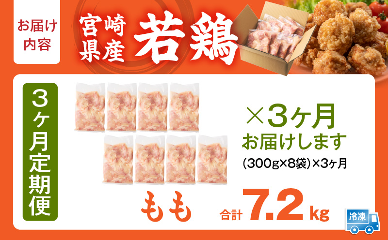 宮崎県産 若鶏切身もも肉 2.4kg（300g×8袋）【3か月定期便】 肉 お肉 精肉 鶏肉 鶏 鳥 とり とりにく 若鶏 若鳥 もも モモ肉 切身 カット済み 小分け パック 便利 からあげ お弁当 おかず 宮崎県産 宮崎産 国産 冷凍 定期便 おすそ分け _kn060-t009
