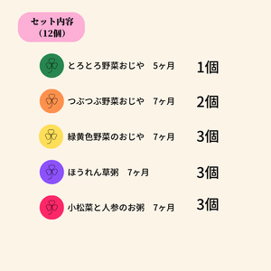 ofukuroベビーフード  5ヶ月・7ヶ月ごろ （12食入り） オーガニック 有機JAS認定 糸魚川 味千汐路 有機野菜 離乳食 おいしくて体に良い物 出産祝い ofukuro離乳食  ベビー 赤ち