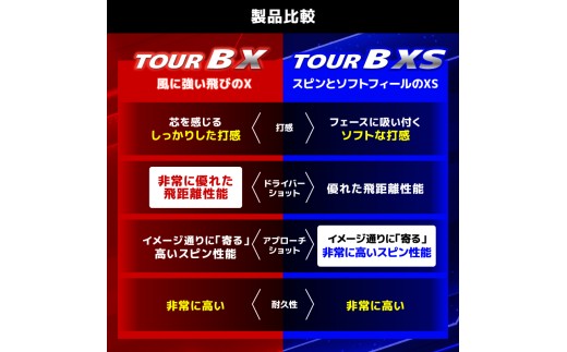 【2026年モデル】ゴルフボール ブリヂストン TOUR B XS パールホワイト / 16ダース ブリジストン ツアー b x s ツアー ビー エックス エス