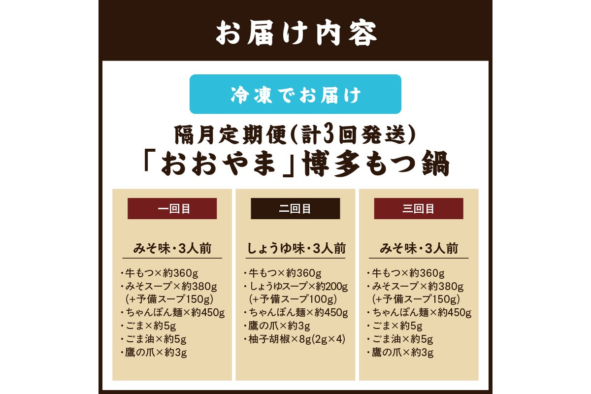 【E4-002】おおやまもつ鍋お届け便【隔月定期便(計3回発送)】