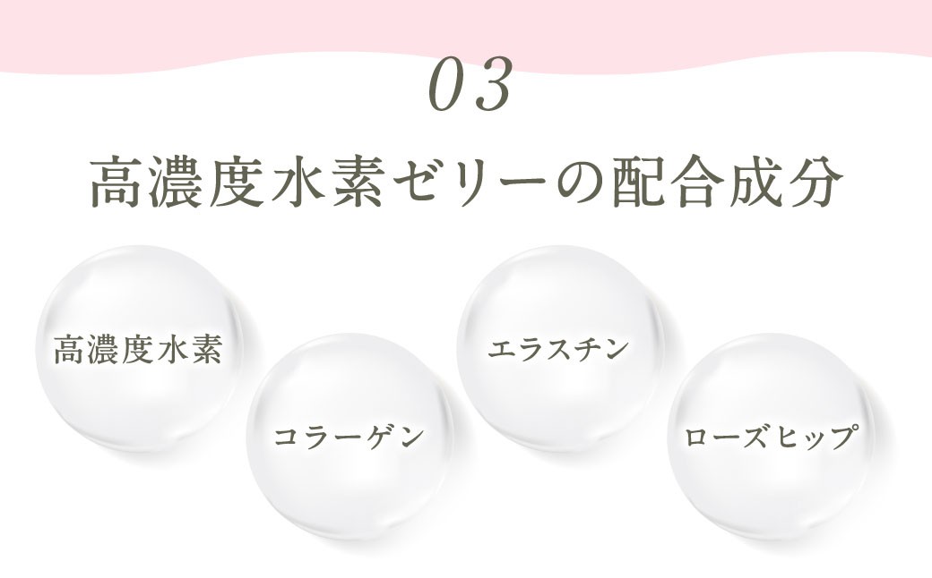 高濃度 水素ゼリー 31本入り
