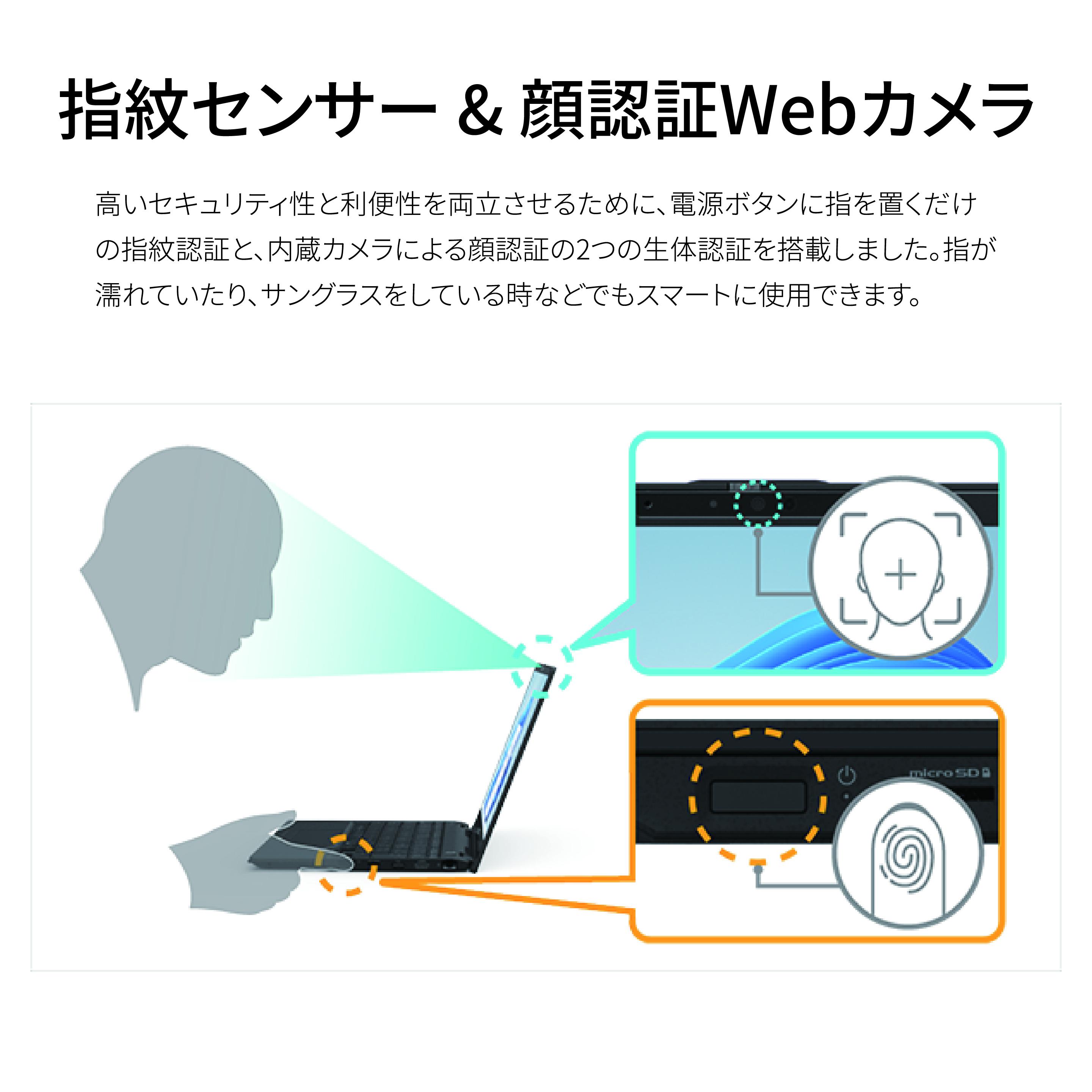 ノートパソコン 富士通  LIFEBOOK WU3/J3  Windows11 Intel Core i7-1360P メモリ16GB 約512GB SSD Office有り マウス付き【100_6-