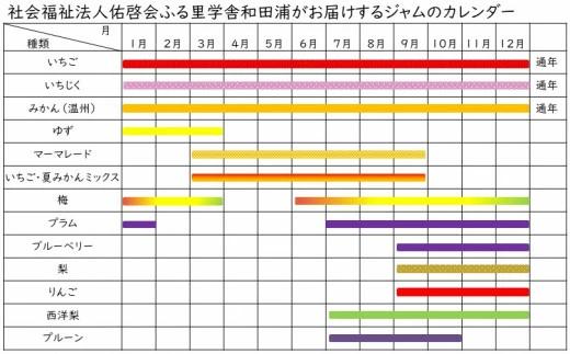 【思いやり型返礼品】季節のジャム7種セット ジャム フルーツ 手作り ハンドメイド パン 朝食 ヨーグルト 食品